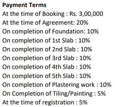 elite-homes Construction Linked Payment (CLP) Payment Plan