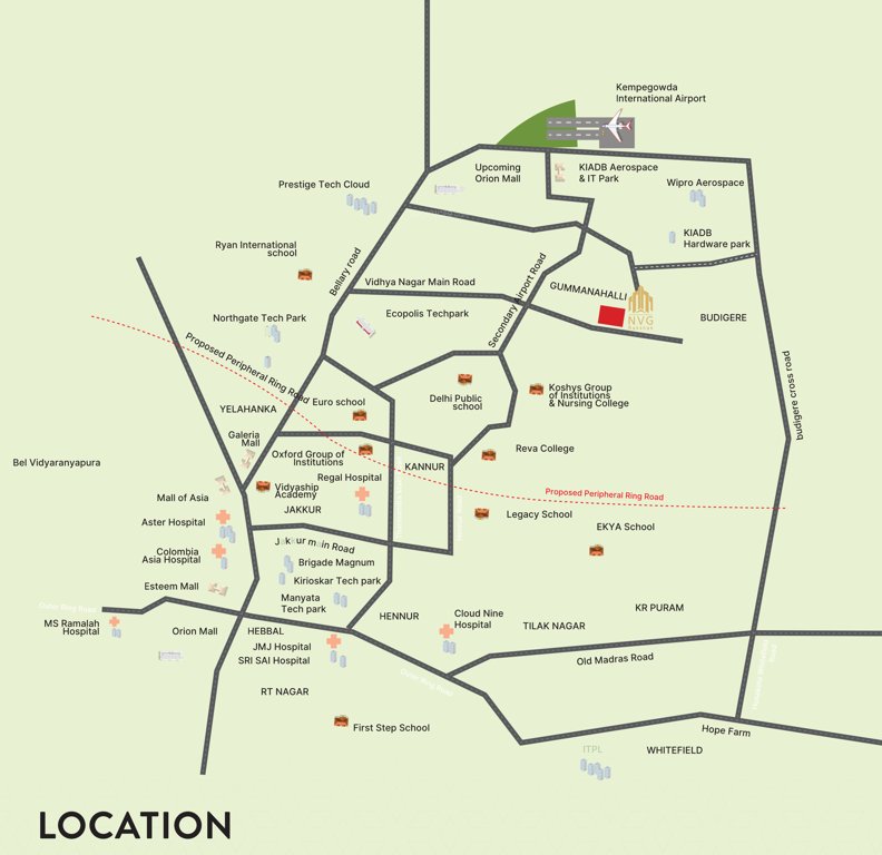 nvg rakshak Location Plan
