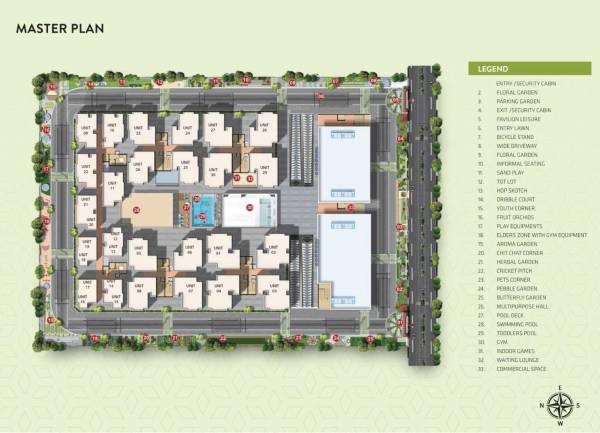  nvg-rakshak Master Plan