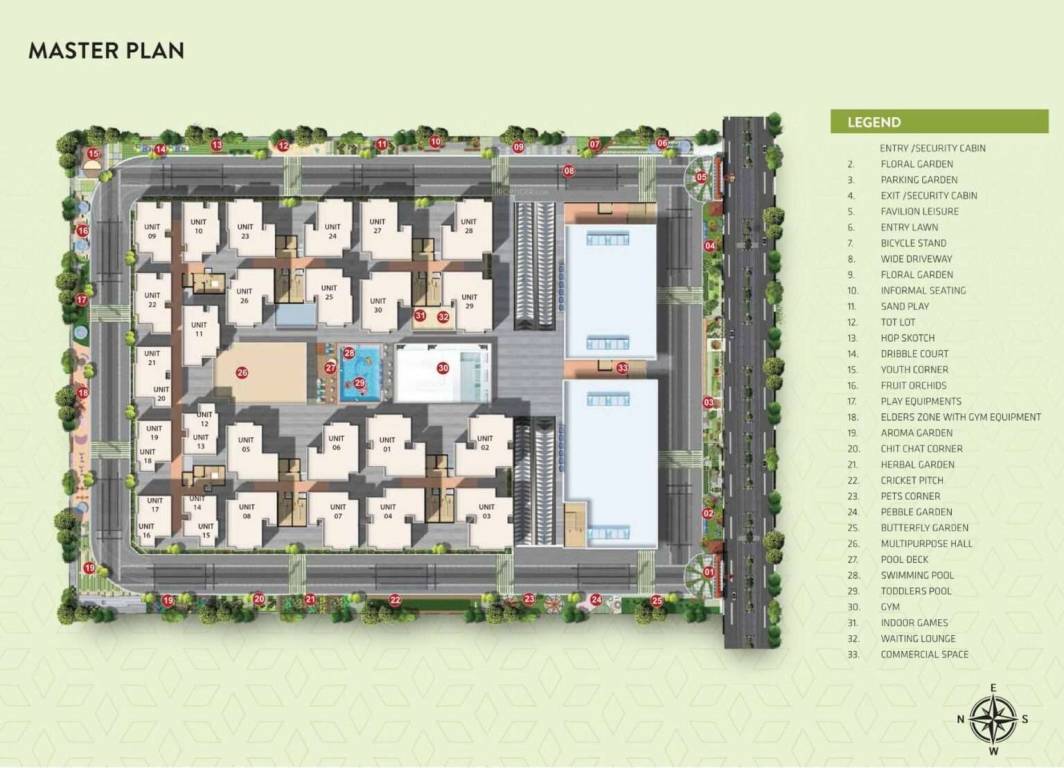 nvg rakshak Master Plan