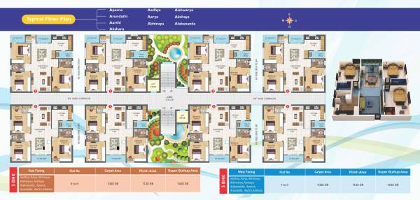  chandrika-ayodhya Cluster Plan