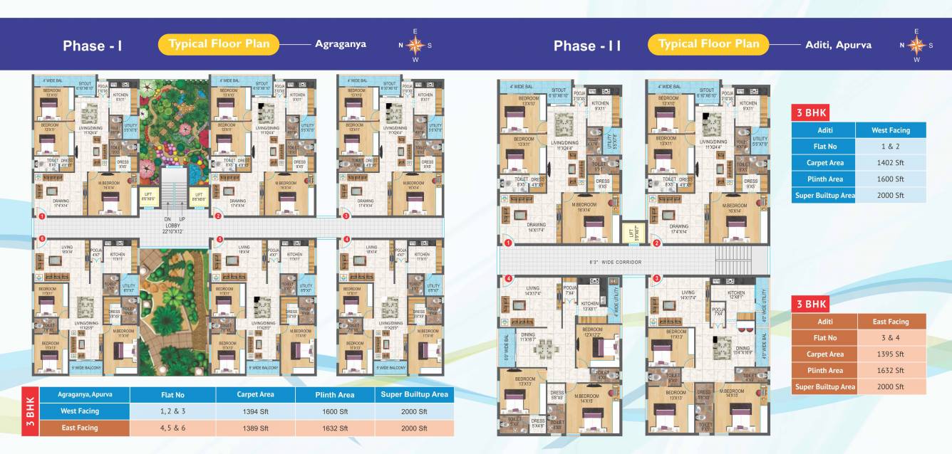 chandrika ayodhya Cluster Plan