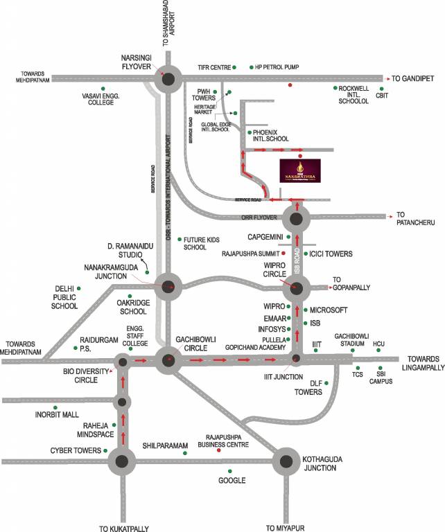  nakshathra Location Plan