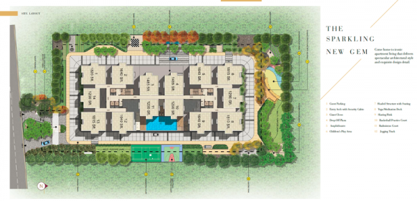  nakshathra Master Plan