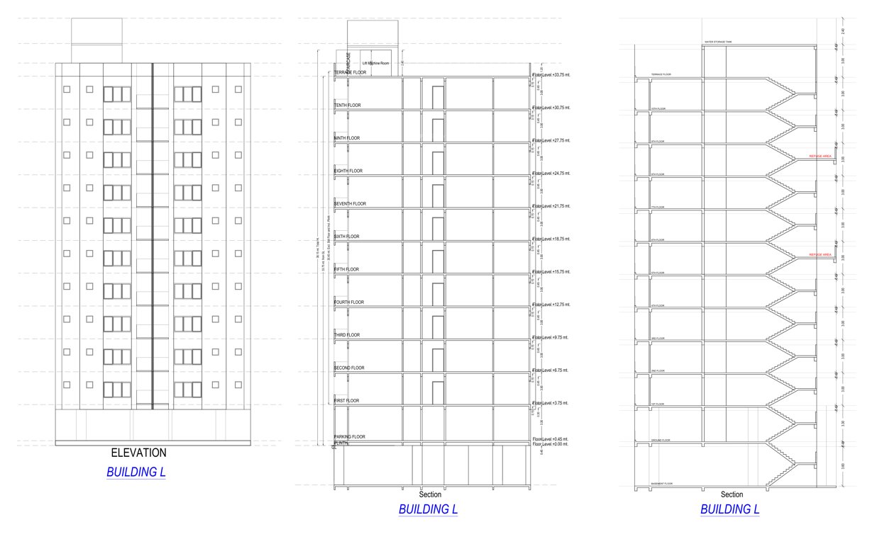  sun signature phase 2 L (Bldg) Cluster Plan
