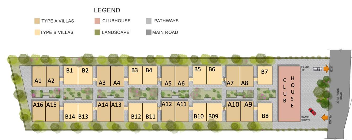  soul street by navavedam Master Plan