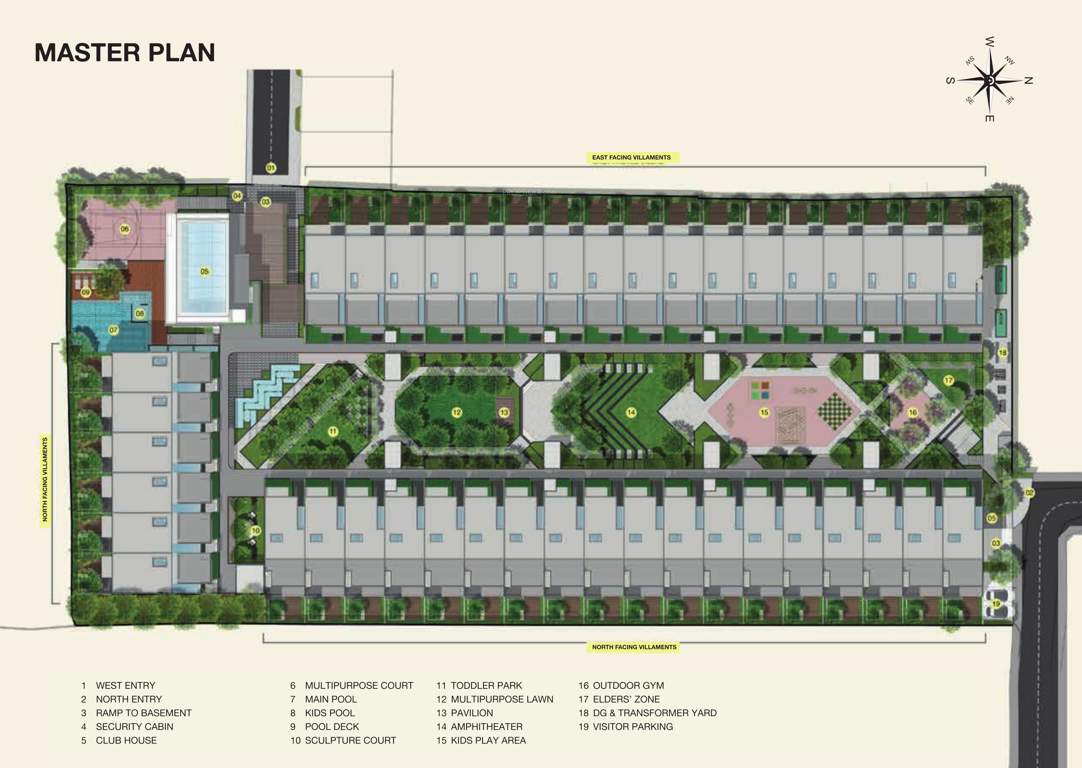  veda vilasa Master Plan
