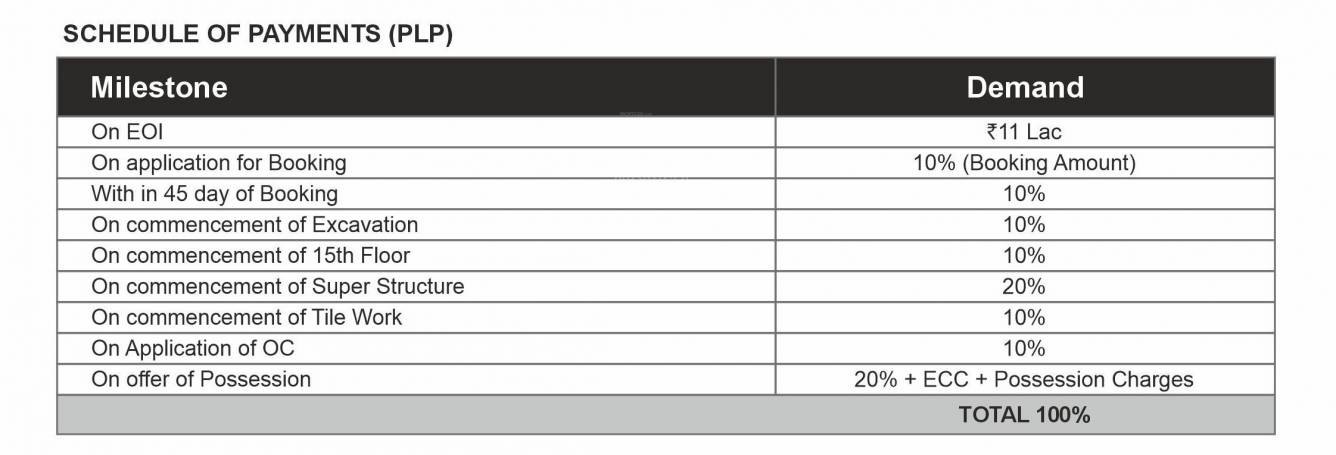 camasa Construction Linked Payment (CLP) Payment Plan