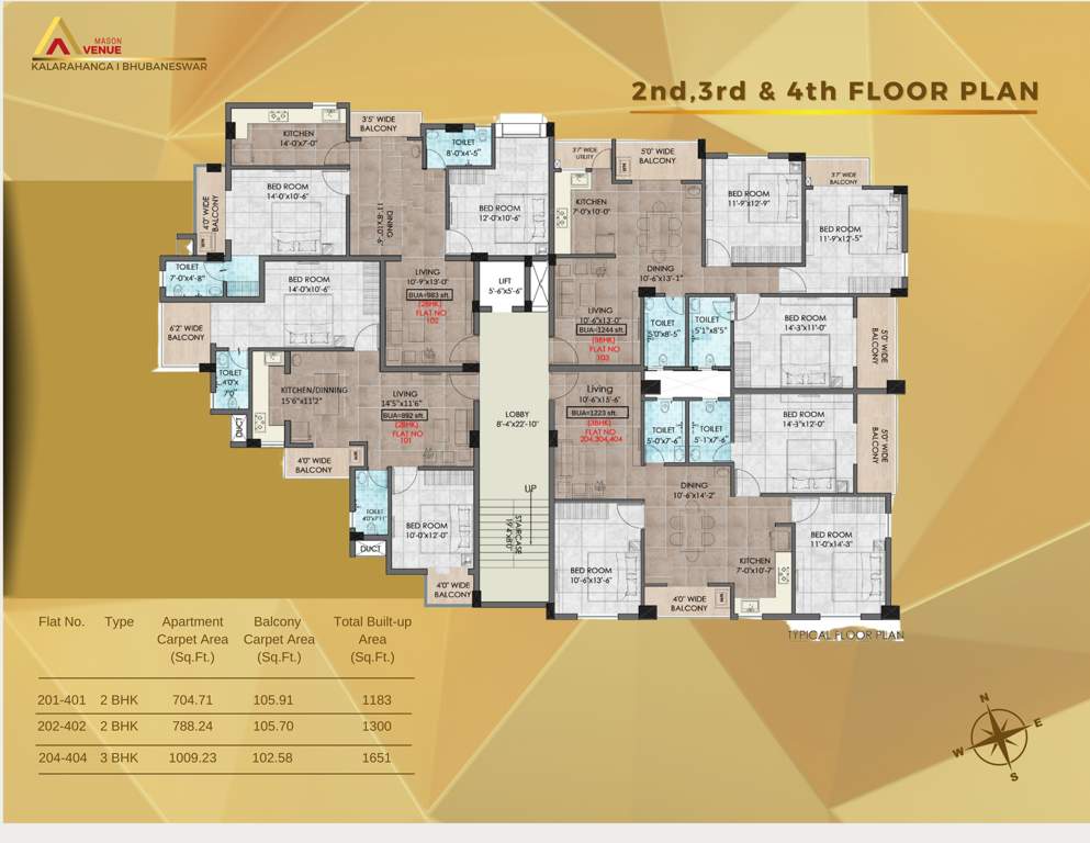  avenue Avenue Tower A Cluster Plan