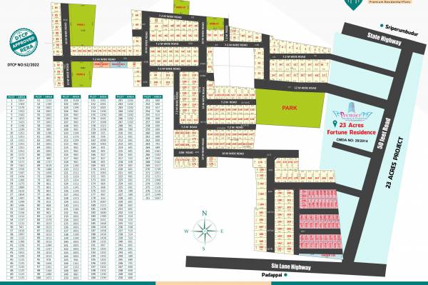  sv-nilayam Master Plan