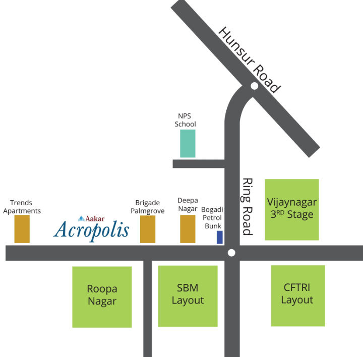 acropolis Location Plan