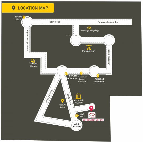  mahadev-enclave Location Plan