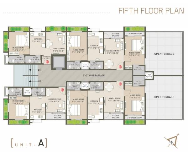 Cluster Plan mindtree-gehana Cluster Plan