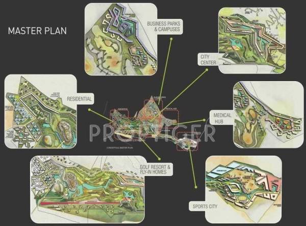  aliens-hub Master Plan
