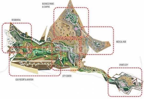  aliens-hub Master Plan