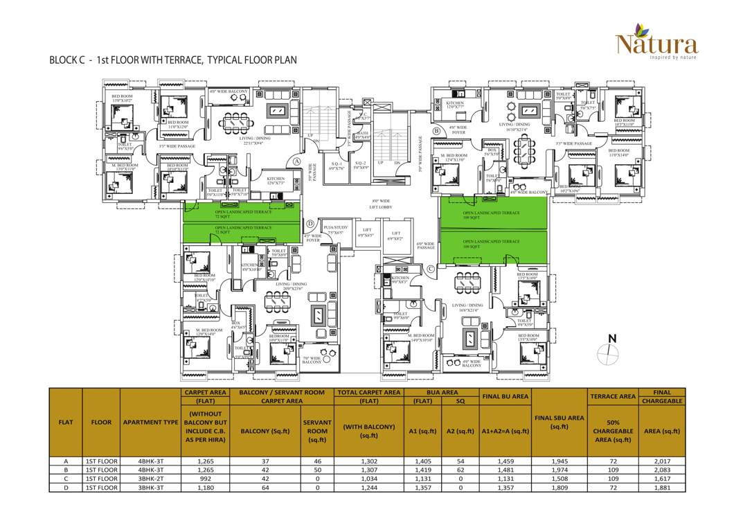  srijan natura Block C Cluster Plan for 1st Floor