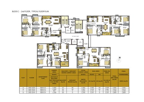  srijan-natura Block C Cluster Plan for 2nd Floor