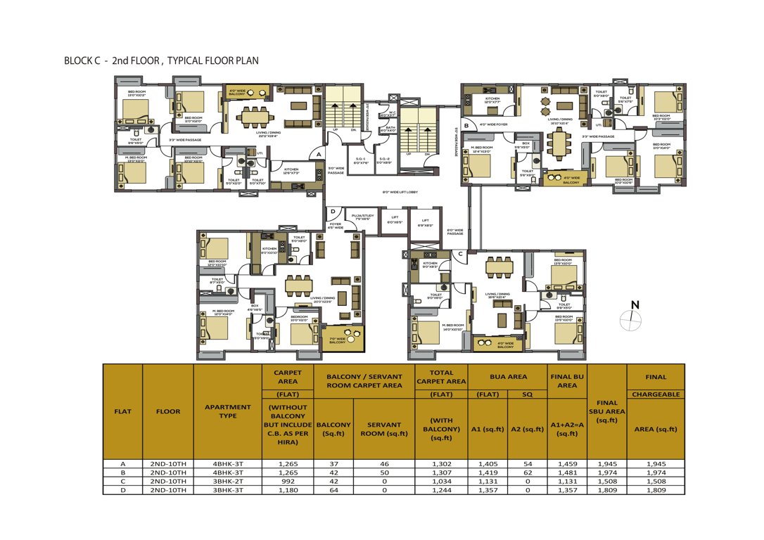  srijan natura Block C Cluster Plan for 2nd Floor