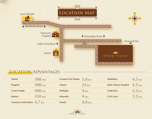  devaki-villas Location Plan