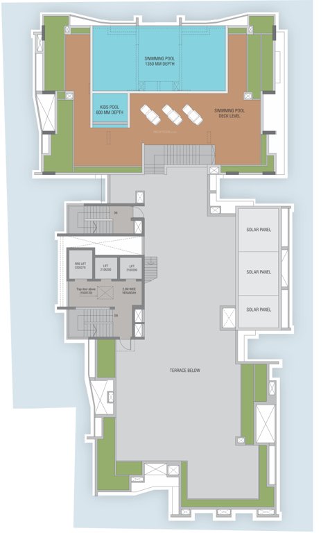  panorama Panorama Cluster Plan