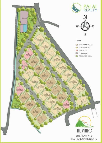  the-mateo Master Plan