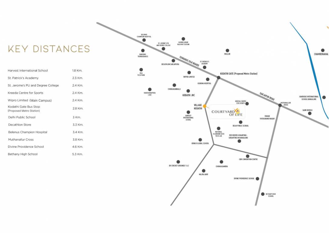 courtyard of life Location Plan