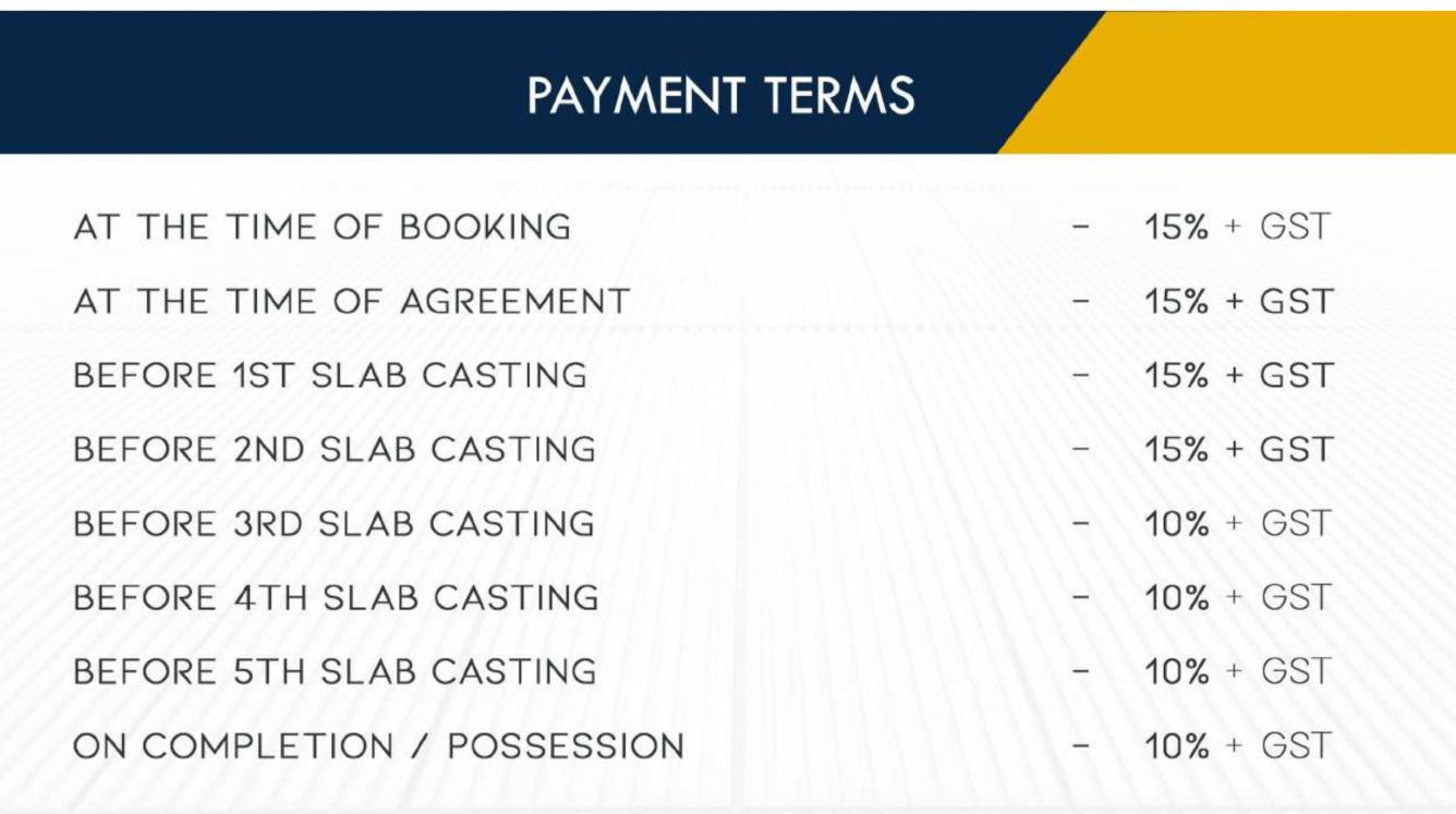 palacia-signature Construction Linked Payment (CLP) Payment Plan