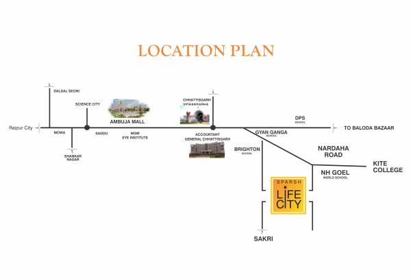 Location Plan life-city Location Plan