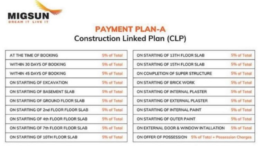 atharva Construction Linked Payment (CLP) Payment Plan