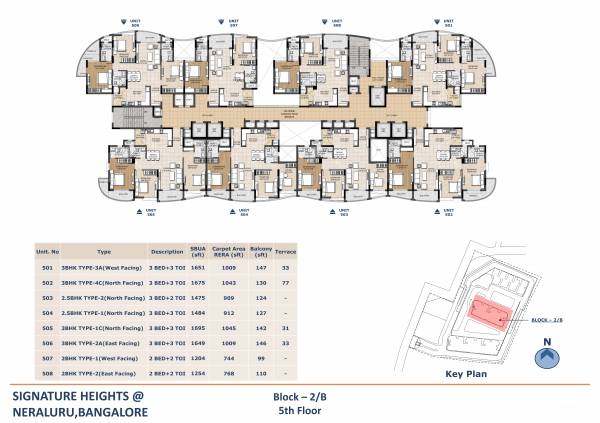  heights Block B Cluster Plan for 5th Floor