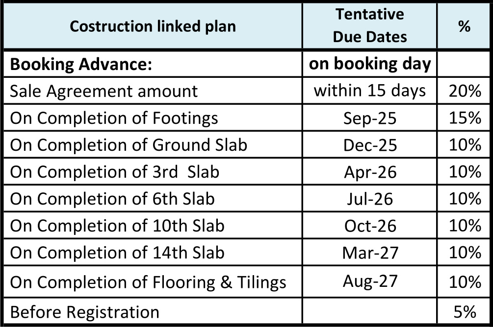 adorit Construction Linked Payment (CLP) Payment Plan
