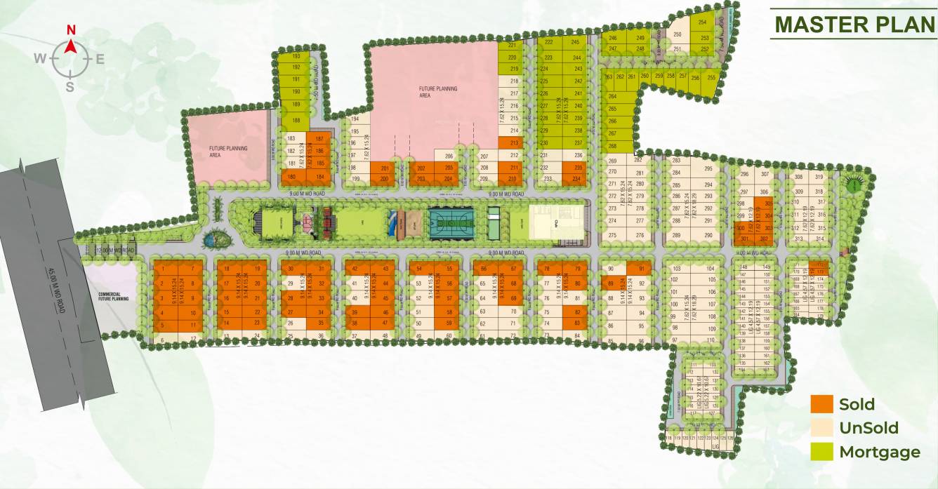 eco city Master Plan