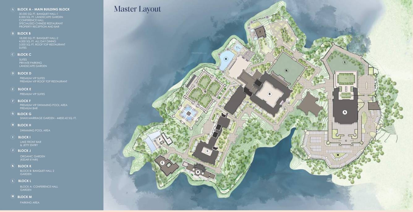 kingsbury lake island Master Plan