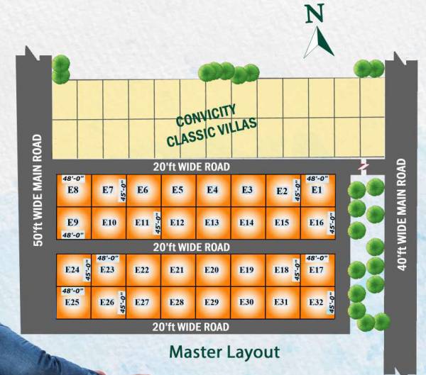  elite-ville Master Plan