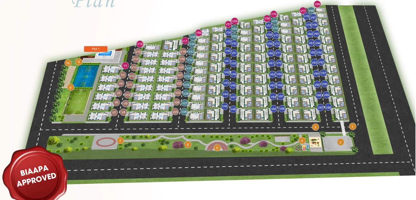  north county Master Plan