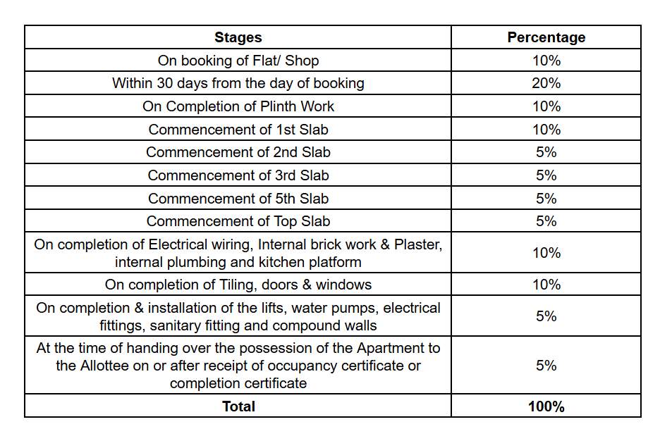 Payment Plan