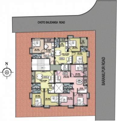 Cluster Plan signature Cluster Plan