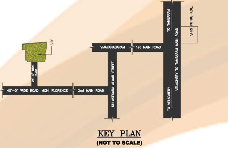  m gardenia Location Plan
