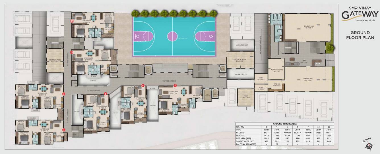  gateway phase 2 Smr Gateway Cluster Plan