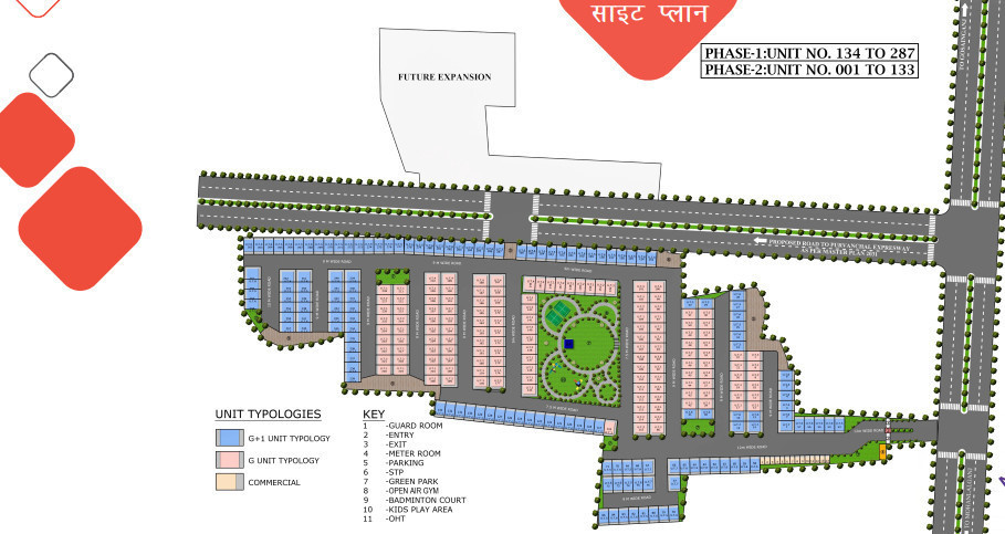  shivlar sambandh Master Plan