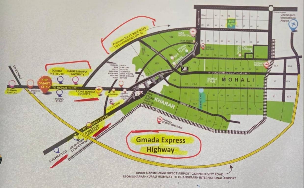  smart city Location Plan