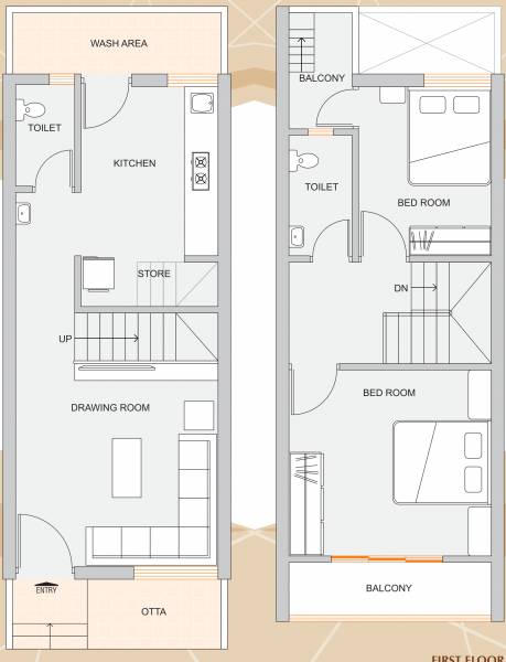  dev-kutir-phase-1 Cluster Plan