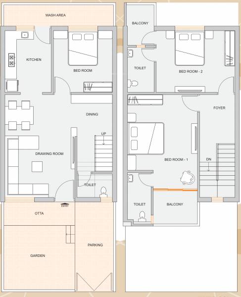  dev-kutir-phase-1 Cluster Plan
