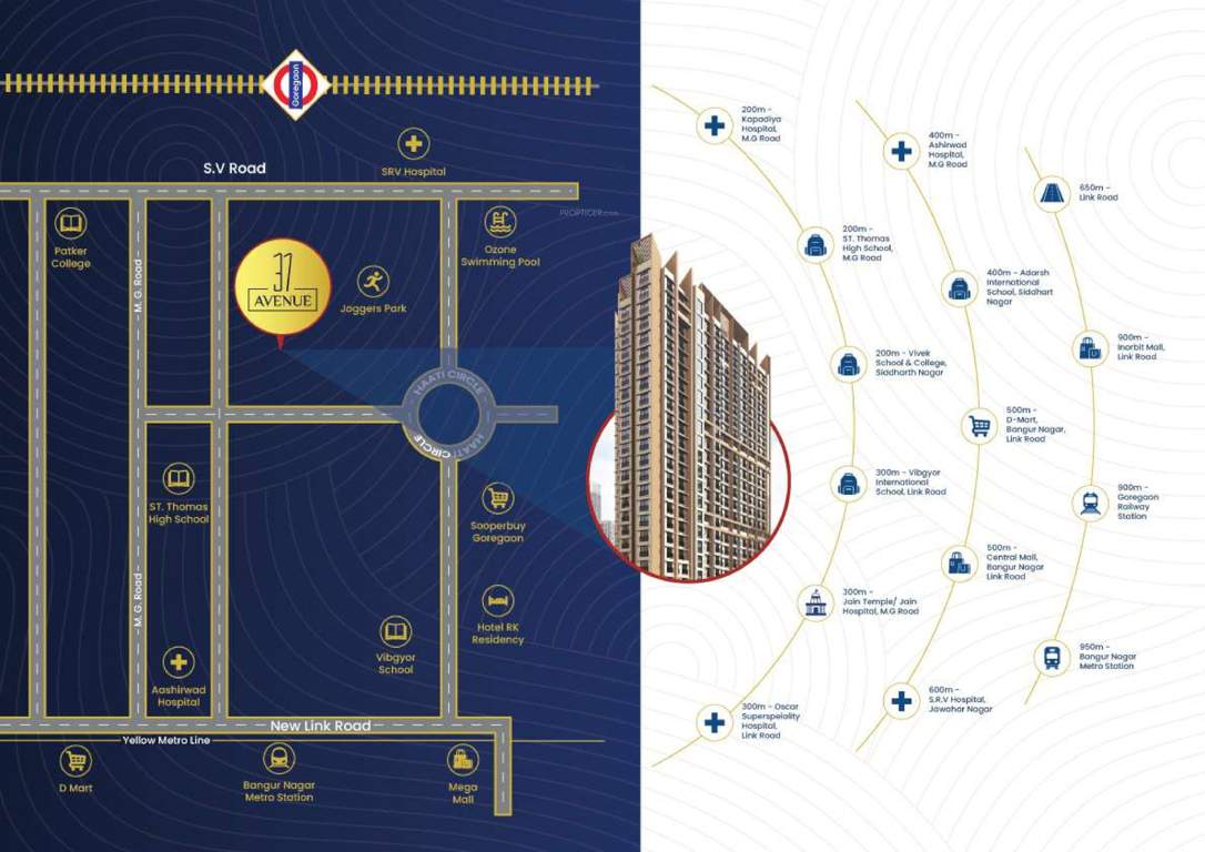  avenue 37 Location Plan