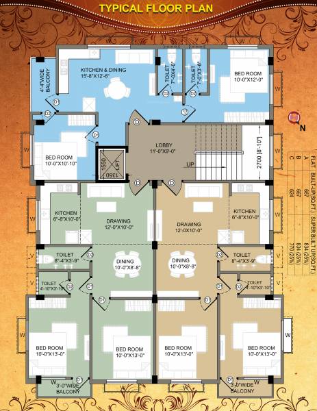  rayan-basera Cluster Plan