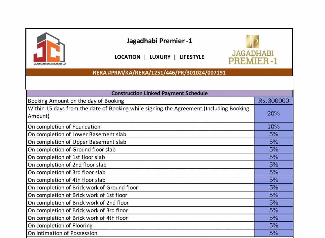 jagadhabi-premiere-i Construction Linked Payment (CLP) Payment Plan