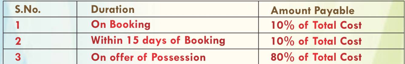 twin-clarus Time Linked Payment (TLP) Payment Plan