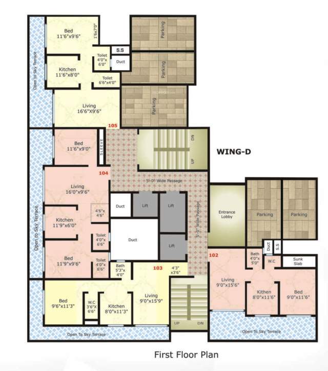  sky Cluster Plan