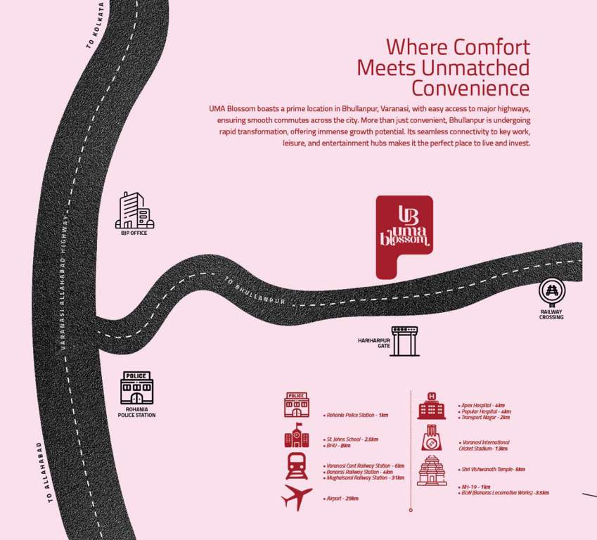  uma blossom Location Plan