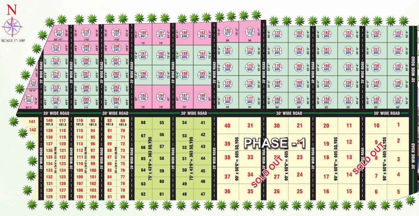  vastu bhoomi Master Plan